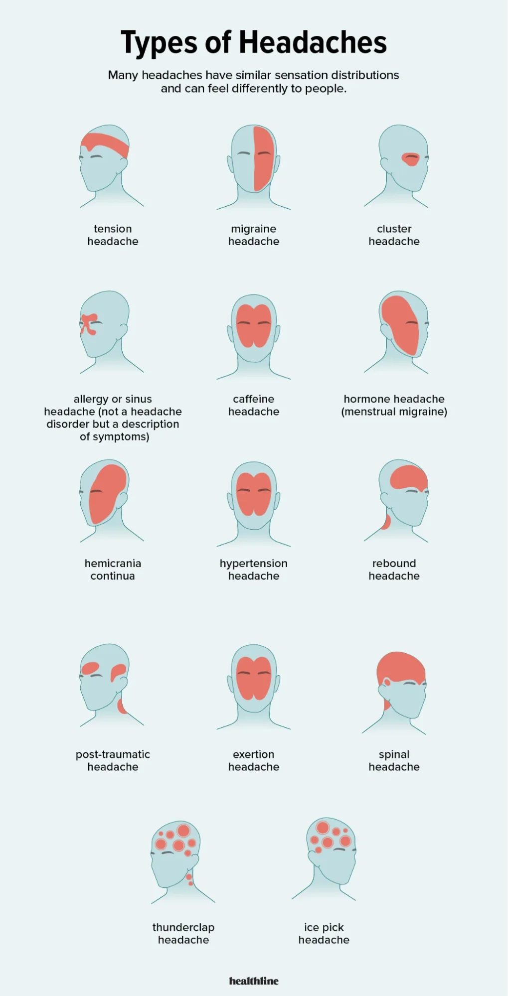 Headache Treatment 2 image1 1